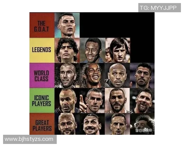 2025年全球足球明星排名前十：梅西C罗无缘榜首新王崛起