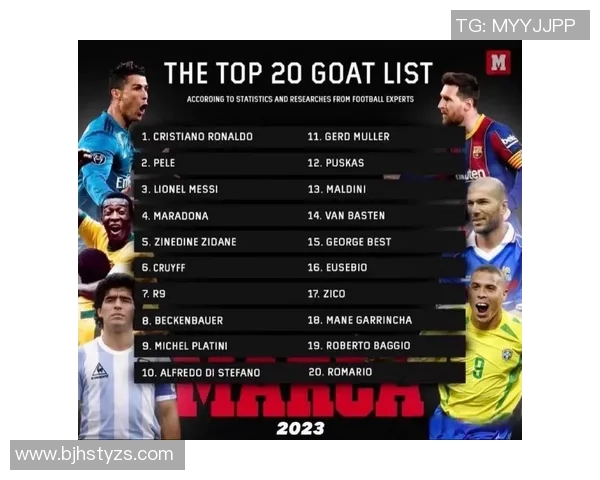 足球巨星历史地位大盘点 谁是足坛真正的传奇人物